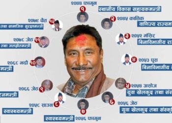 शरतसिंह भण्डारी : पञ्चायतदेखि गणतन्त्रसम्म दल बदल्दै १२ औं पटक मन्त्री